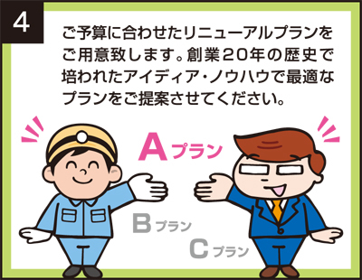 リニューアル工事4