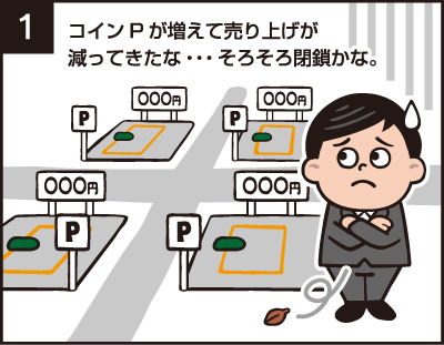 閉鎖1