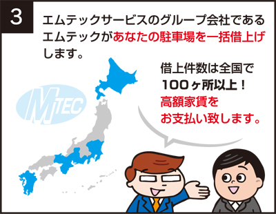閉鎖3