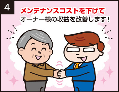 メンテナンス費用4
