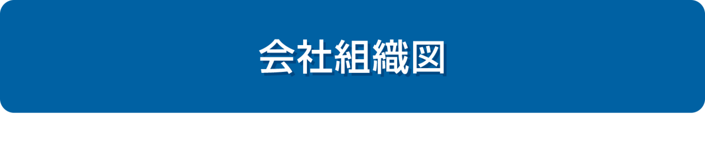 会社組織図